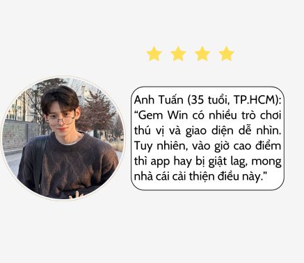 Nhận xét về Gemwin